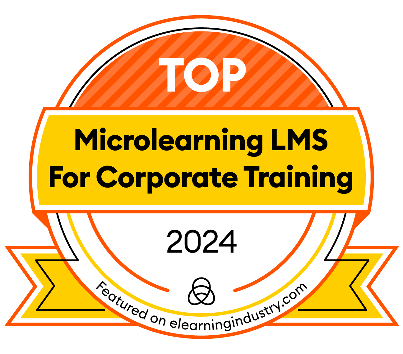 TalentCards is the top microlearning LMS for corporate training in 2024