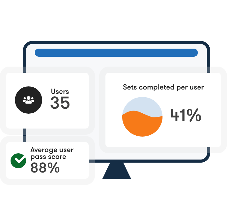 Deliver and track mobile training with TalentCards.
